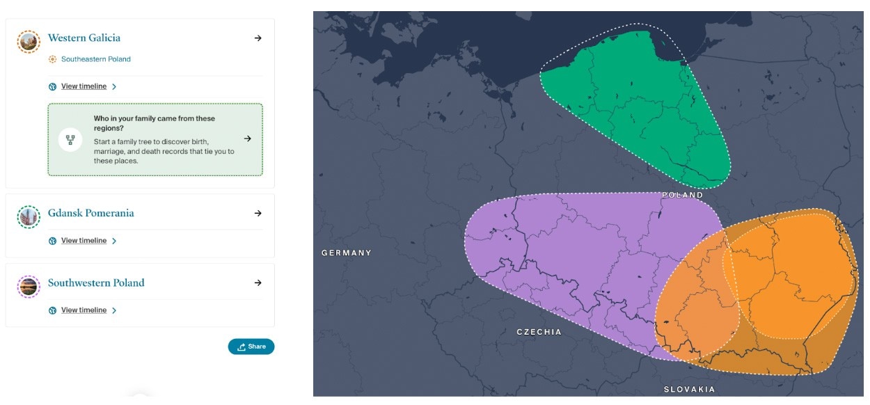 Example results for a member with ancestral journeys in specific areas of Poland. Some journeys point to areas like Pomerania and Silesia, which have records connected to countries other than Poland.