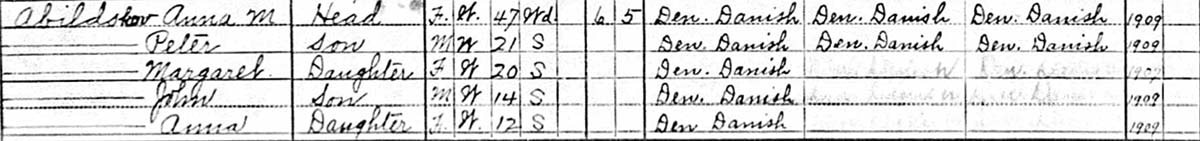 Excerpt of the 1910 U.S. Federal Census of Margrethe (Margaret) with her mother and siblings, Ancestry.com