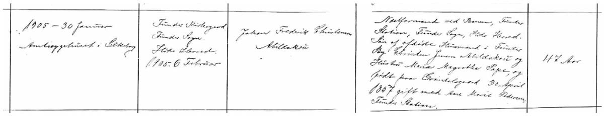 Johan Frederick Christensen Abildskov’s burial record, Denmark, Church Records, 1812-1924, Ancestry.com