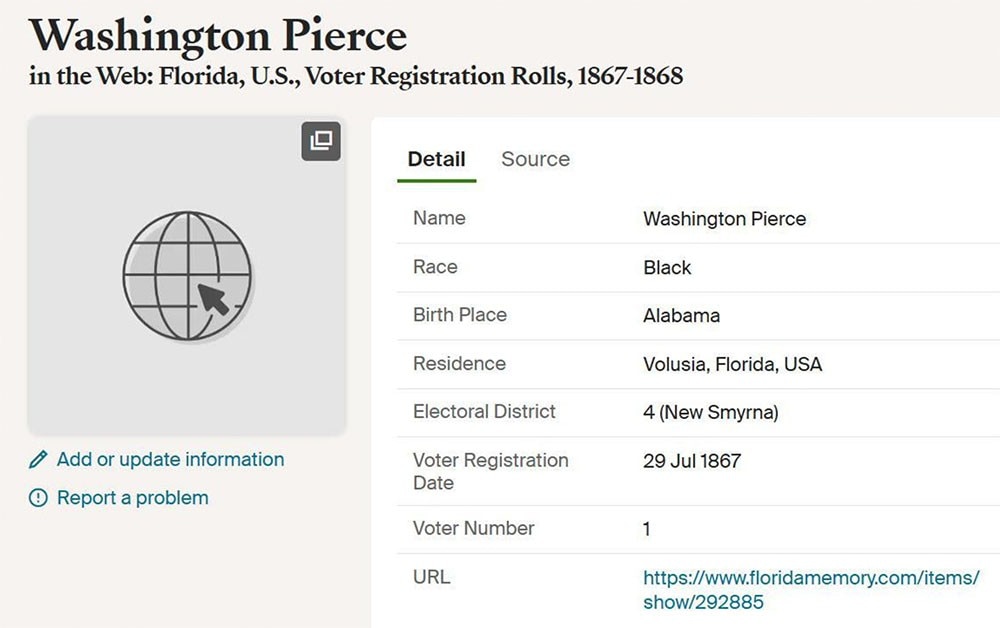 Florida voter registration database; leads to Ancestry partner site with more information