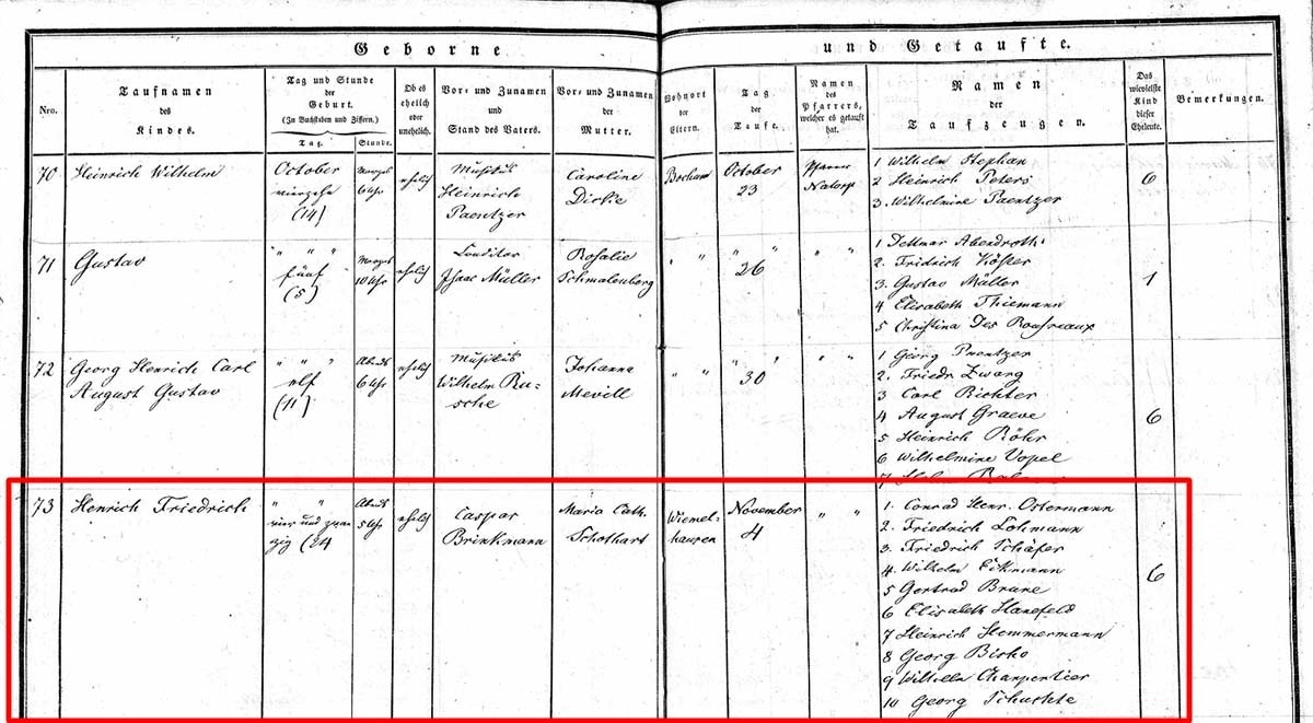 Source: Germany, Lutheran Baptisms, Marriages, and Burials, 1500-1971 for Henrich Friedrich Brinkmann; Ancestry.com