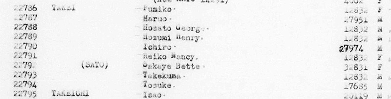 U.S., Final Accountability Rosters of Evacuees at Relocation Centers, 1942-1946 for Hosato George Takei on Ancestry