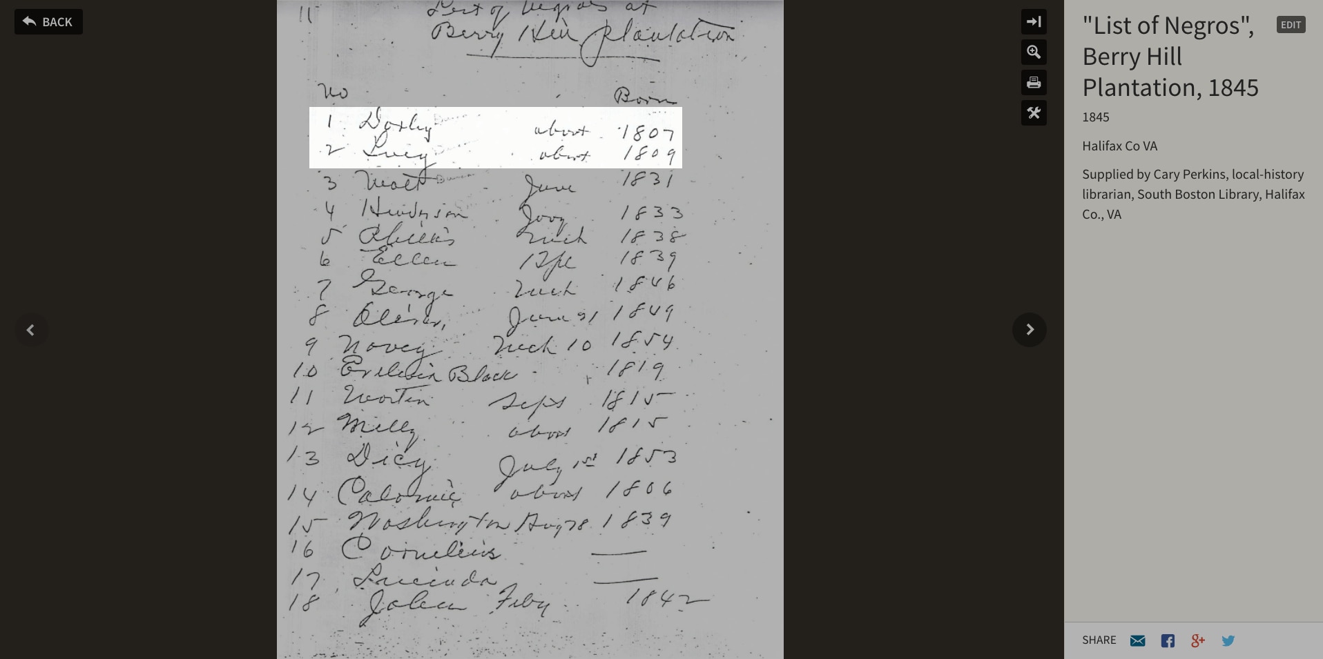 Handwritten list highlighting the author's relatives.