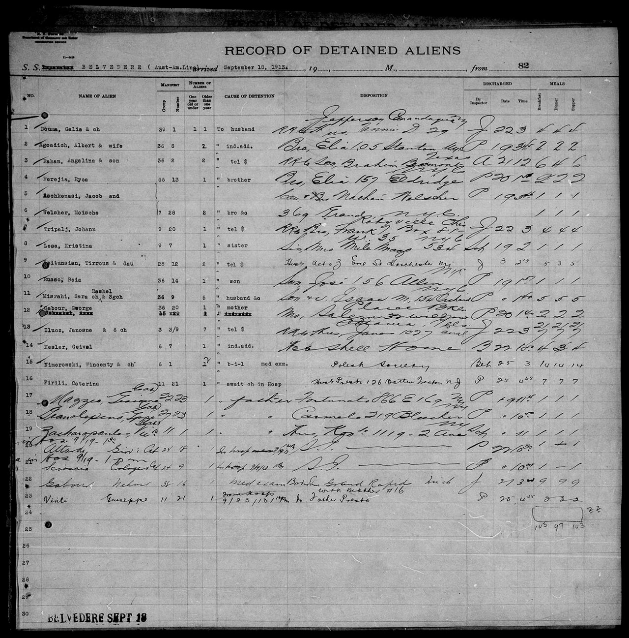 Record of Detained Aliens from September 1913.