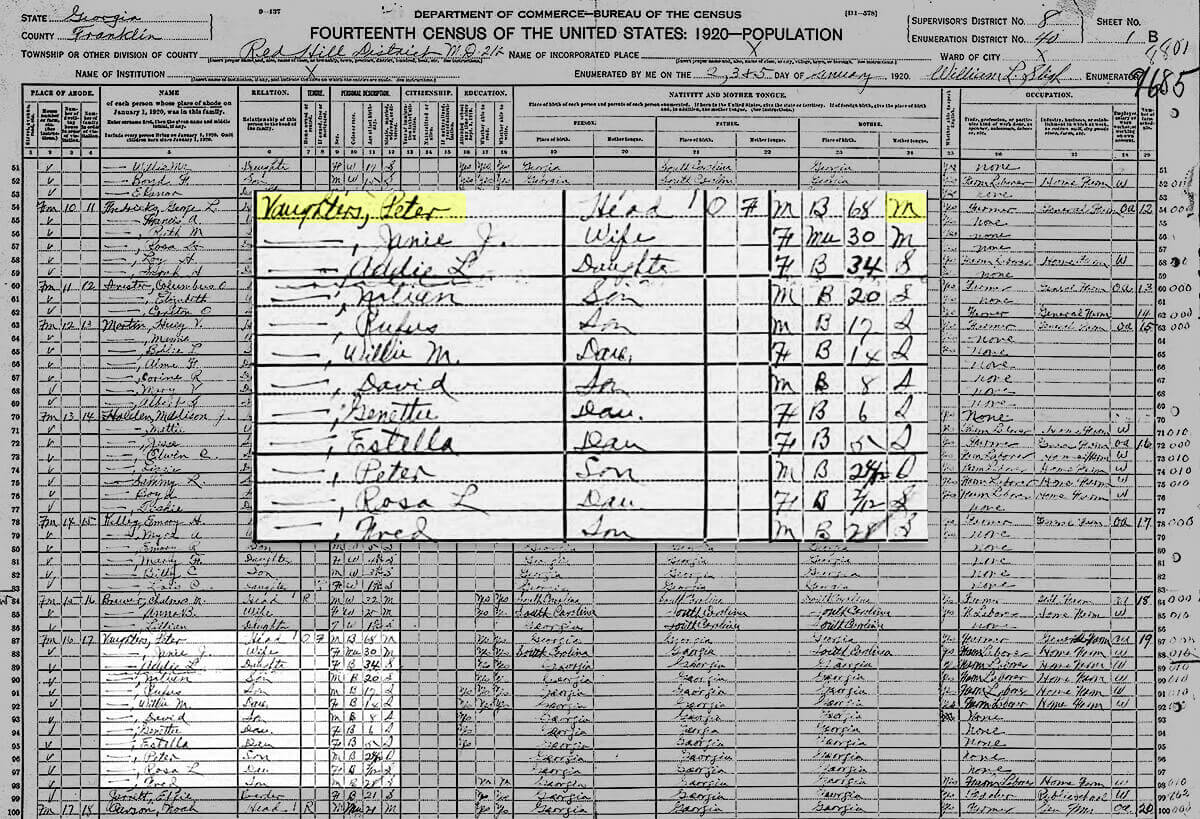 Peter Vaughters in a 1920 census record.