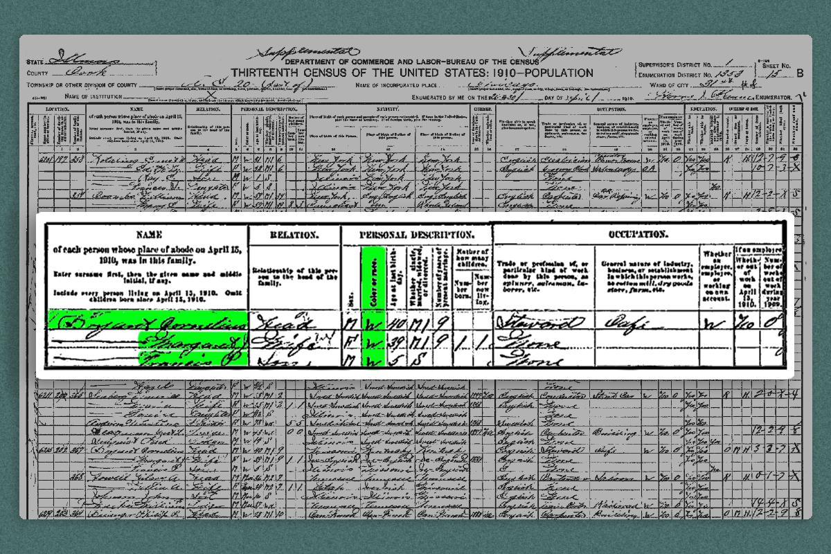 A census record, showing Cornelius and his wife Margaret and son Francis in 1910
