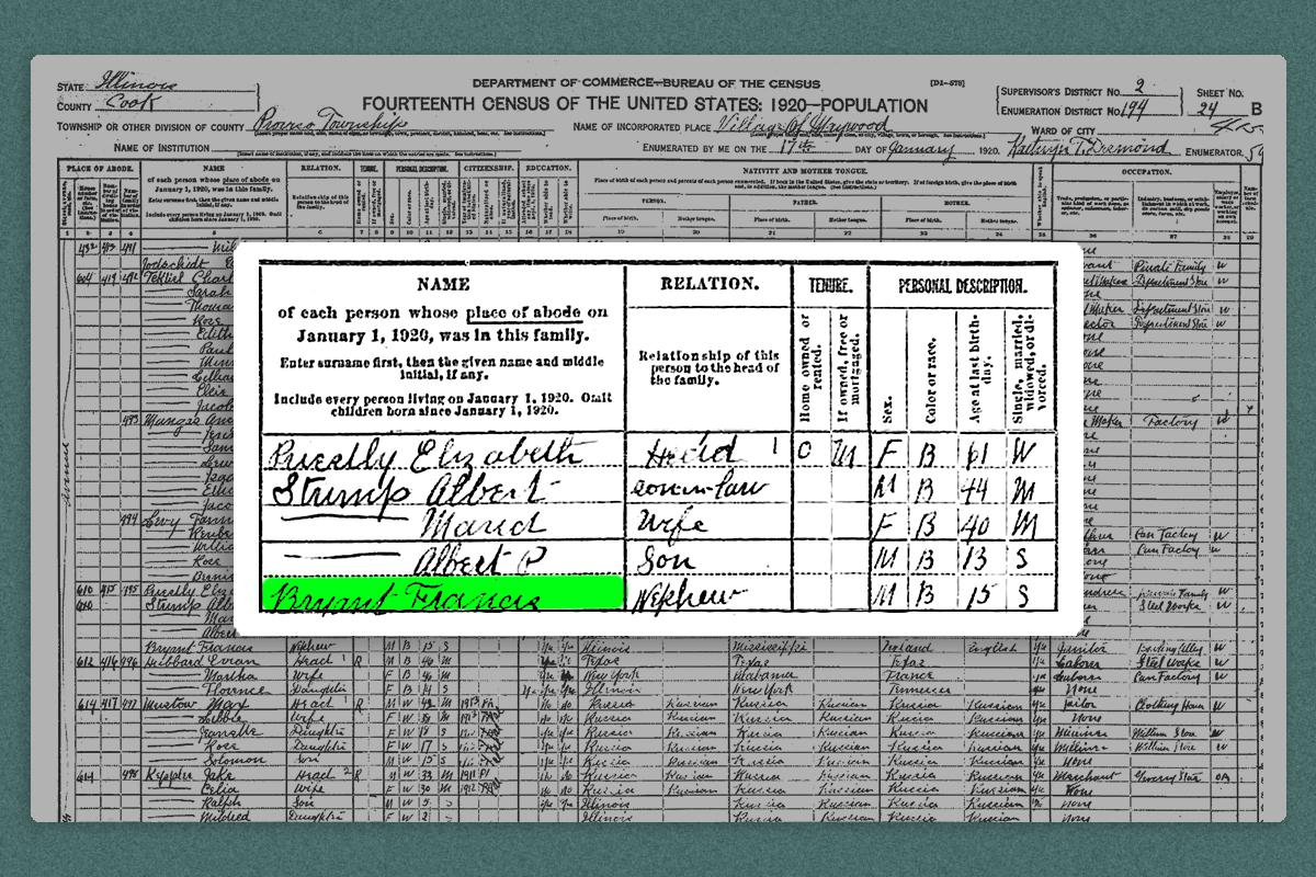 A census record, showing Francis living with an aunt in 1910