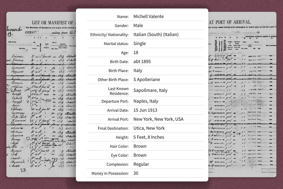 Extensive details about Michael (AKA Michell) Valente's appearance a voyage to America from a 1913 passenger list on Ancestry