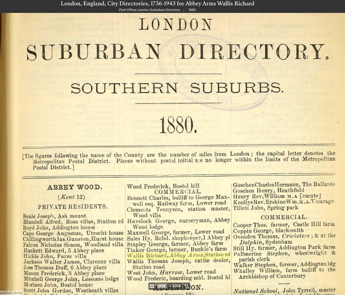 London city directory, 1880