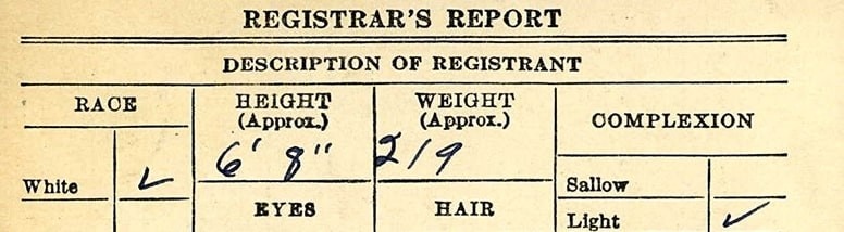 WWII Register Report