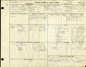 Using RAAF records to find your family’s military stories