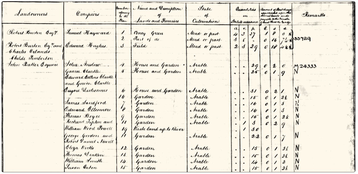 Welsh Tithe Note New Record Collections Added in June, Plus Collections Updates