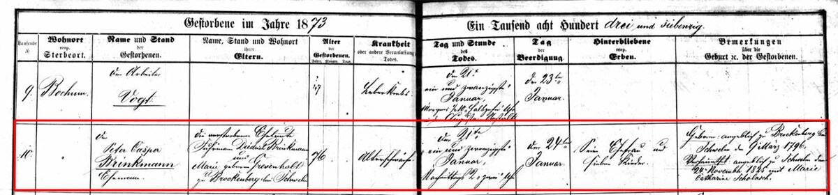 German Records Understanding Church Records in Germany