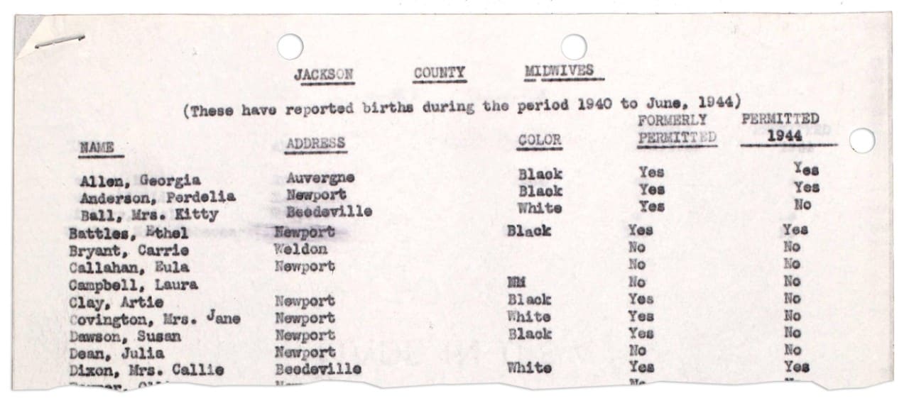 Historical Records Pf Embalmersl Arkansas Funeral Directors Association