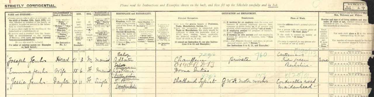1921 England Census record of Joseph Jenks on Ancestry