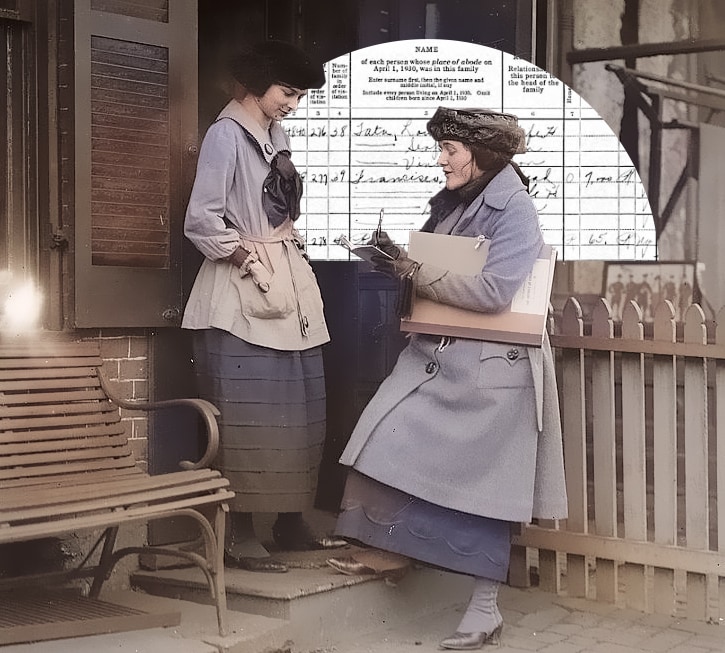 7 Amazing Facts About the U.S. Census