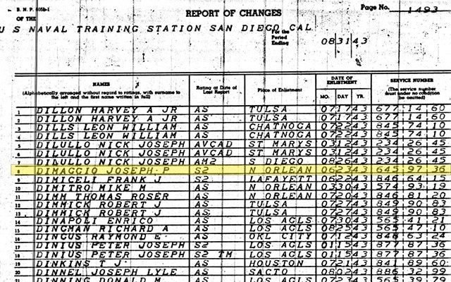 Joseph P Dimaggio, U.S., World War II Navy Muster Rolls, 1938-1949, Ancestry.com