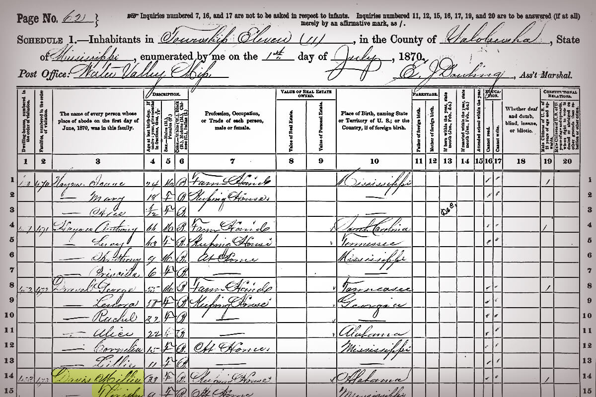 Yalobusha County, Mississippi census.