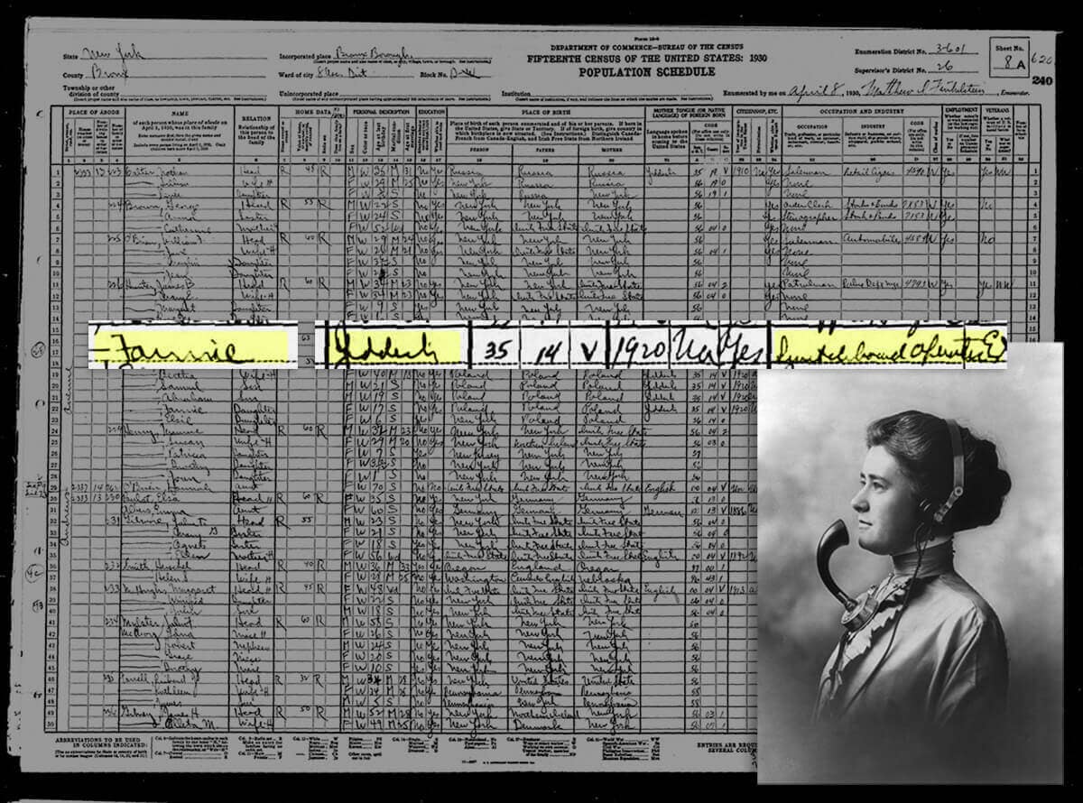 7 Cool Things You Can Find in U.S. Census Records