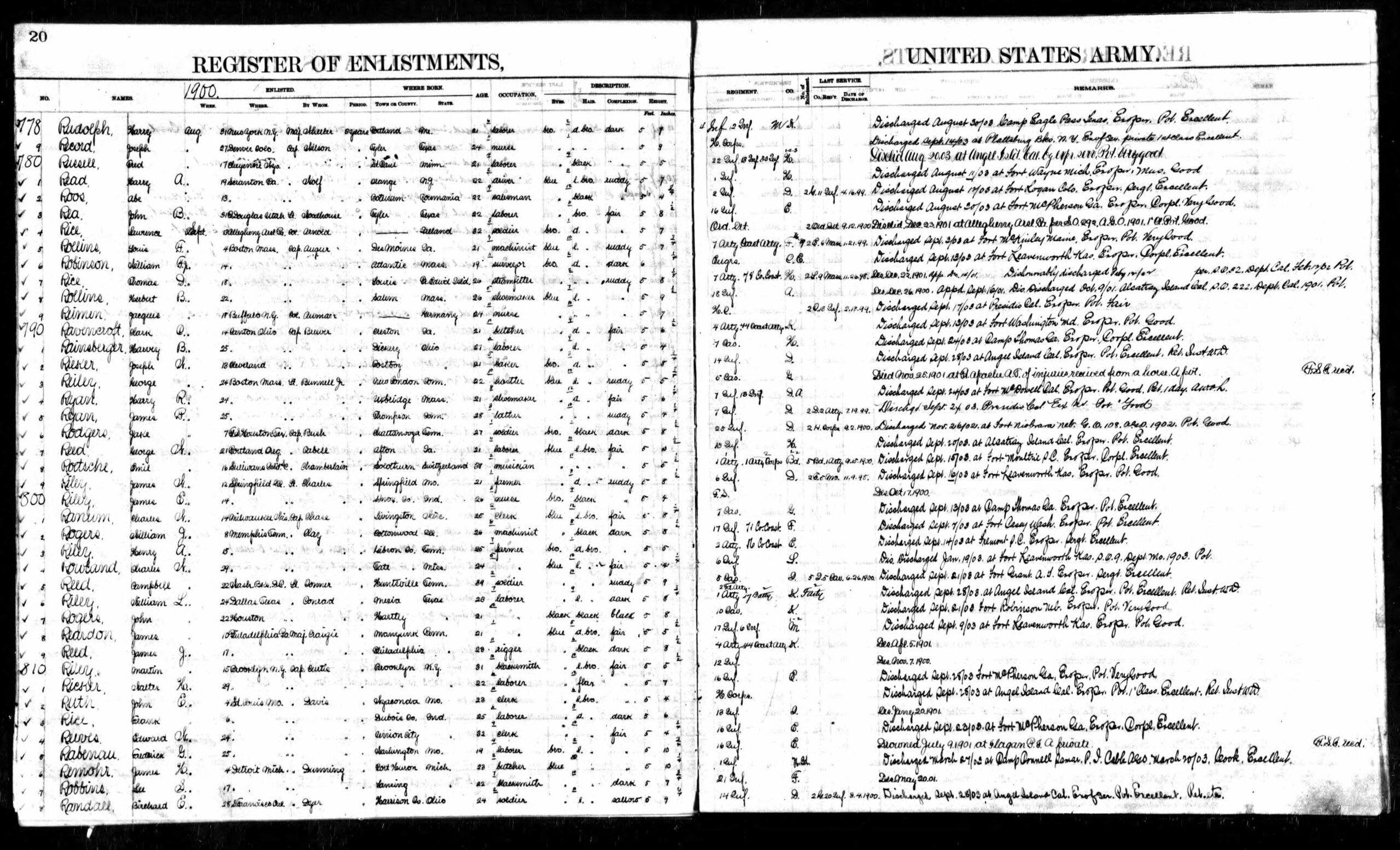 Gazette Obits: Find Your Ancestors Today! - r0d9uk6