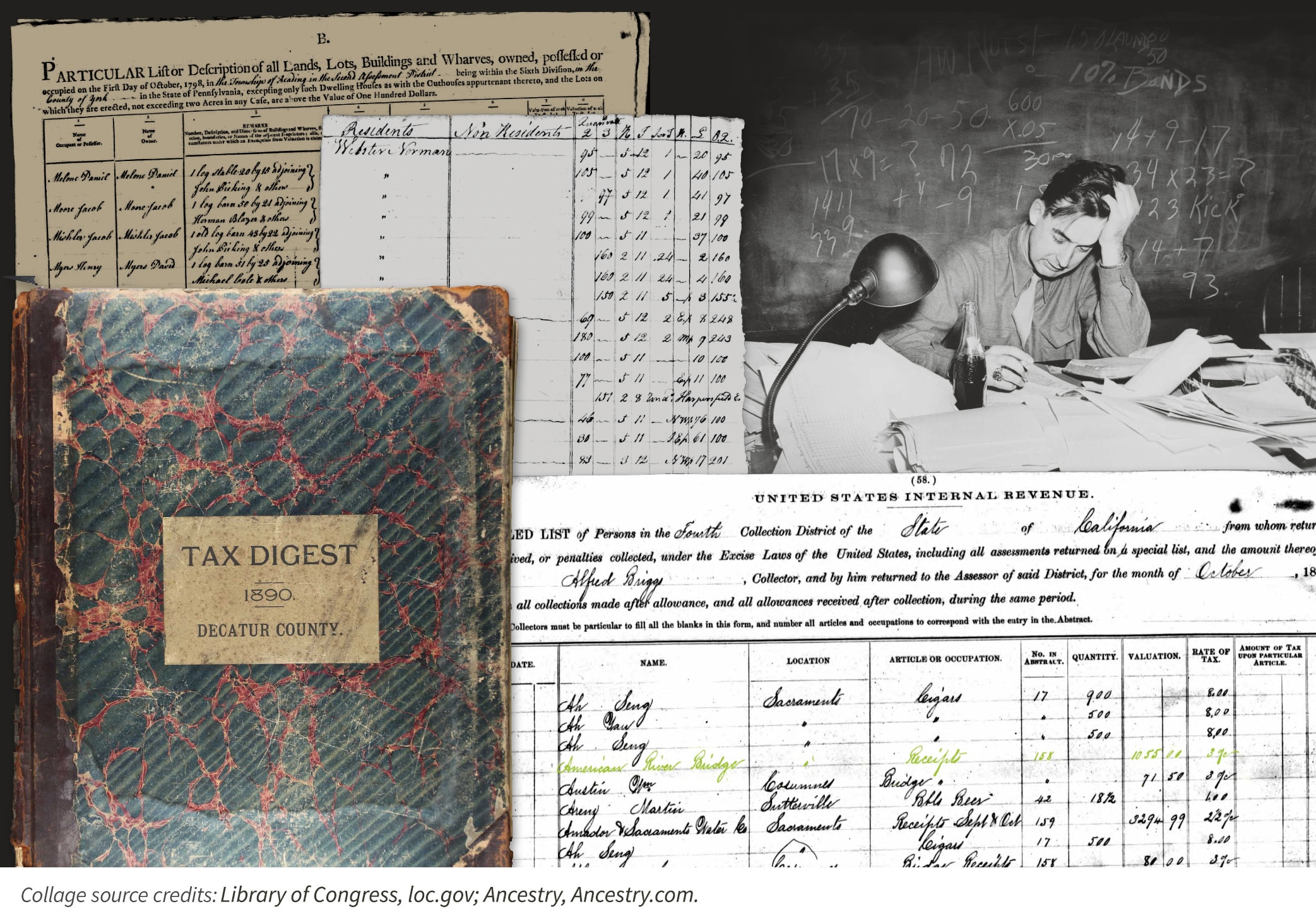 Tax Records Ancestry® Family History Learning Hub