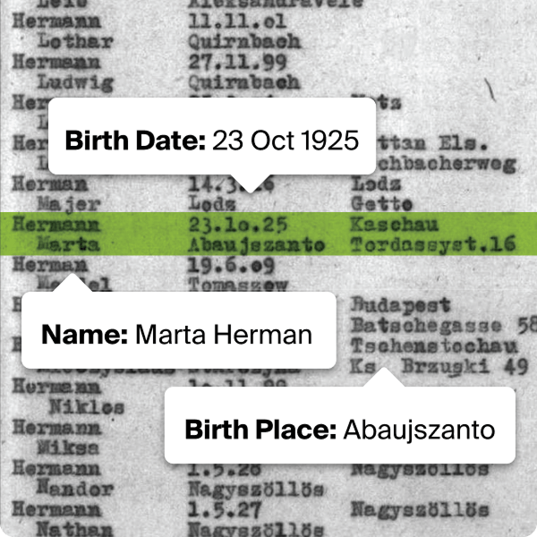 Image of a concentration camp list in the background with a persons name, birth date, and birthplace featured in the foreground.