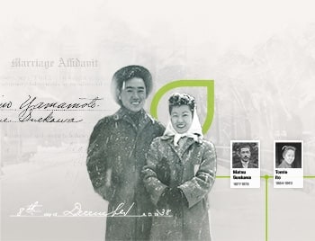 Historical family records connected to an Ancestry family tree